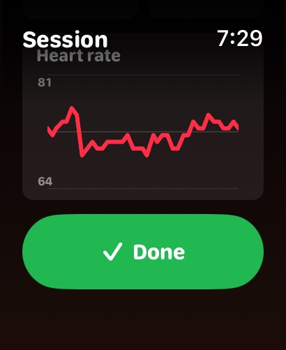 Phyros session heart rate chart